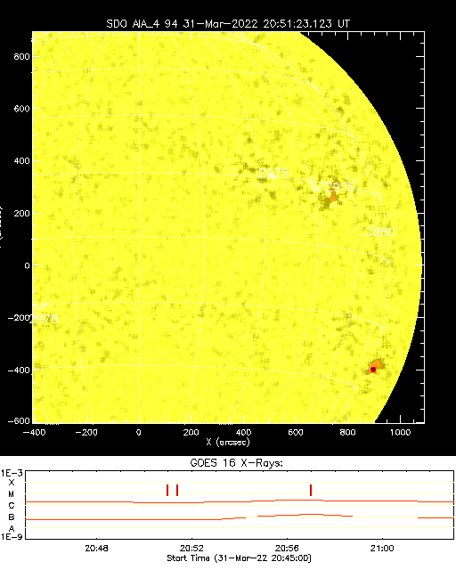 Solar_active_region_alarm.png