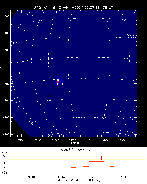 Solar_active_region_alarm.png