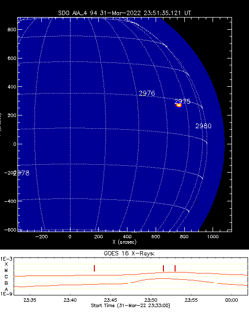 Solar_active_region_alarm.png