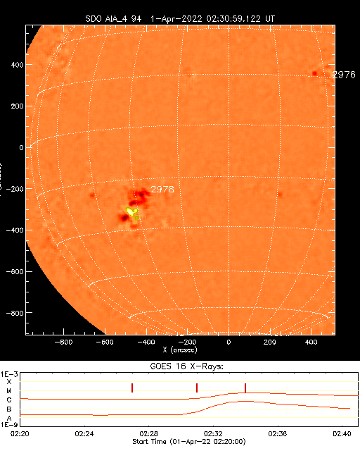 Solar_active_region_alarm.png