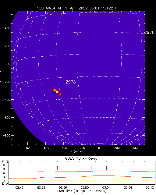 Solar_active_region_alarm.png