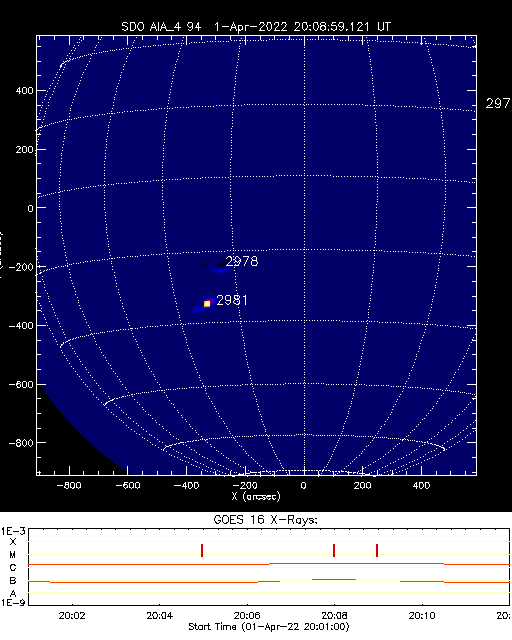 Solar_active_region_alarm.png