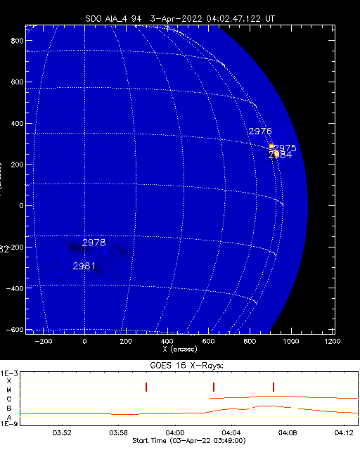 Solar_active_region_alarm.png