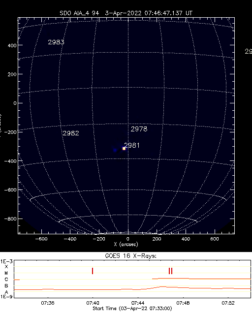 Solar_active_region_alarm.png