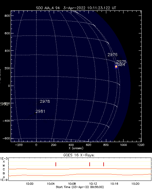 Solar_active_region_alarm.png