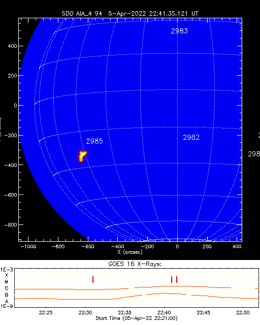 Solar_active_region_alarm.png