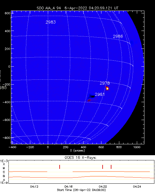 Solar_active_region_alarm.png