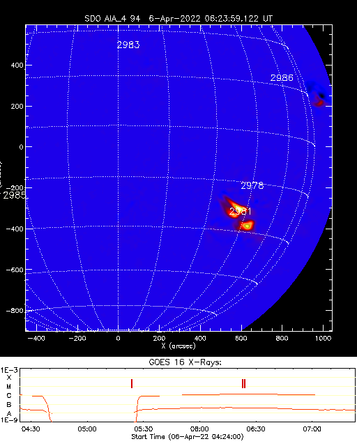 Solar_active_region_alarm.png