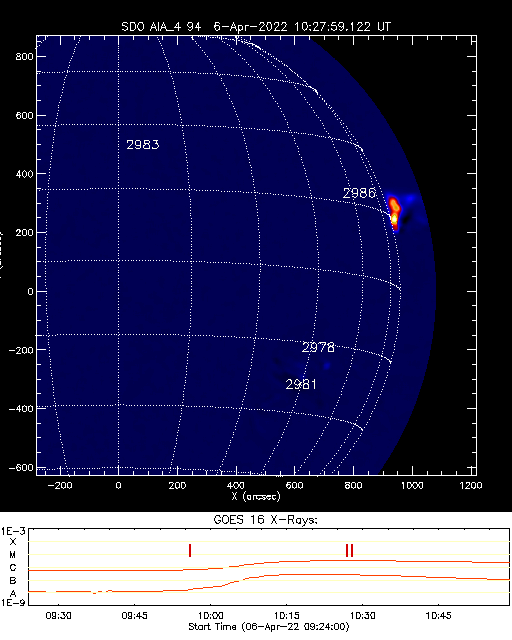 Solar_active_region_alarm.png