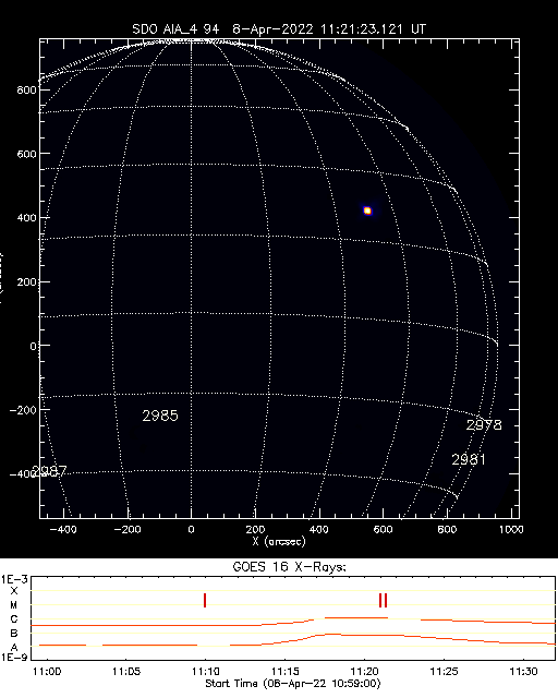 Solar_active_region_alarm.png