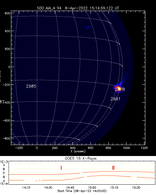 Solar_active_region_alarm.png