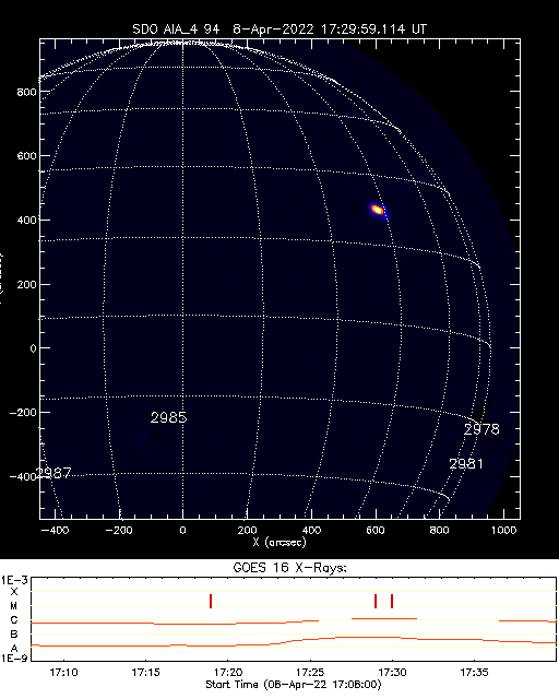 Solar_active_region_alarm.png