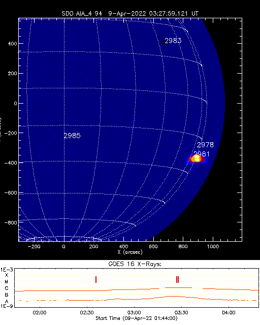 Solar_active_region_alarm.png