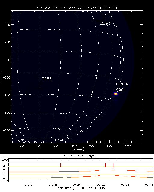 Solar_active_region_alarm.png