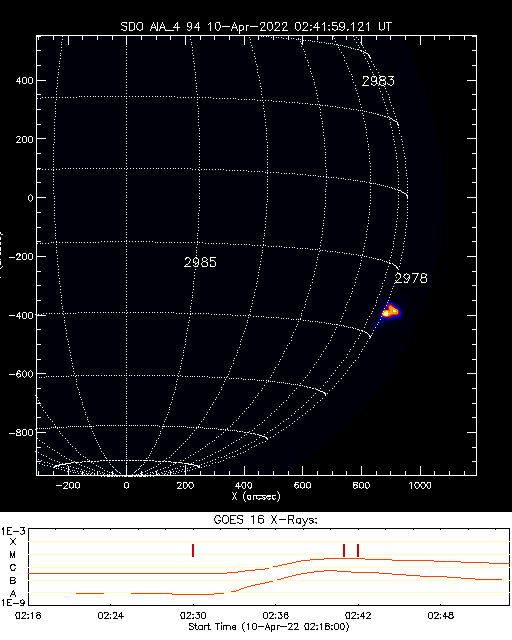 Solar_active_region_alarm.png