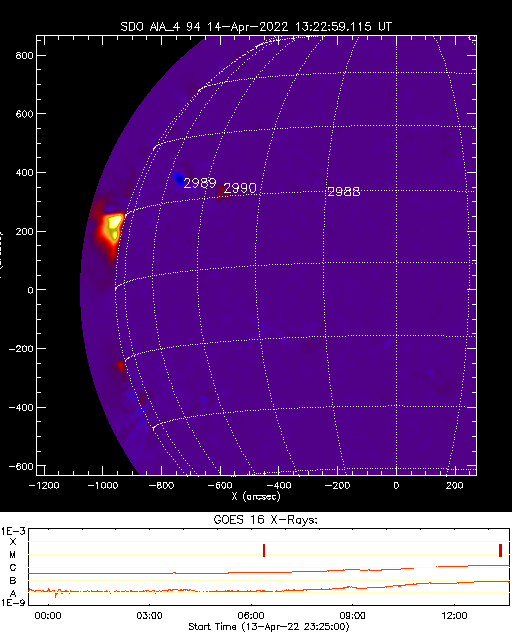 Solar_active_region_alarm.png