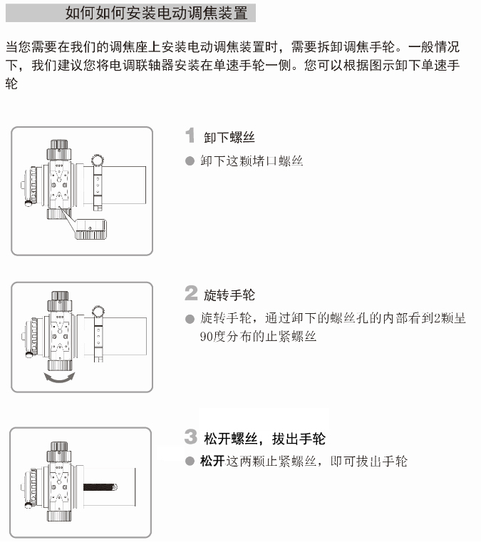 通用电调拆卸手轮说明.jpg