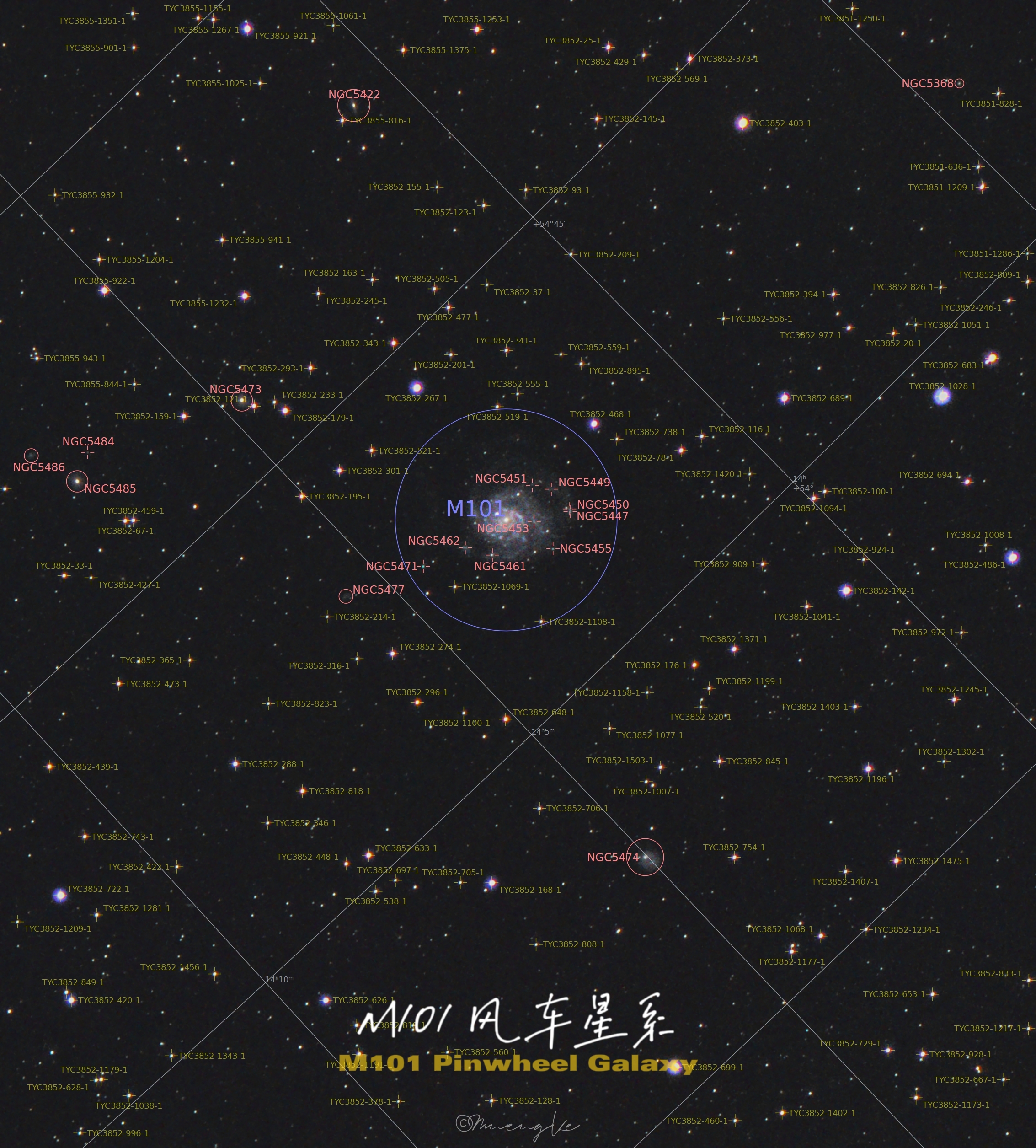 风车星系（标注）.jpg