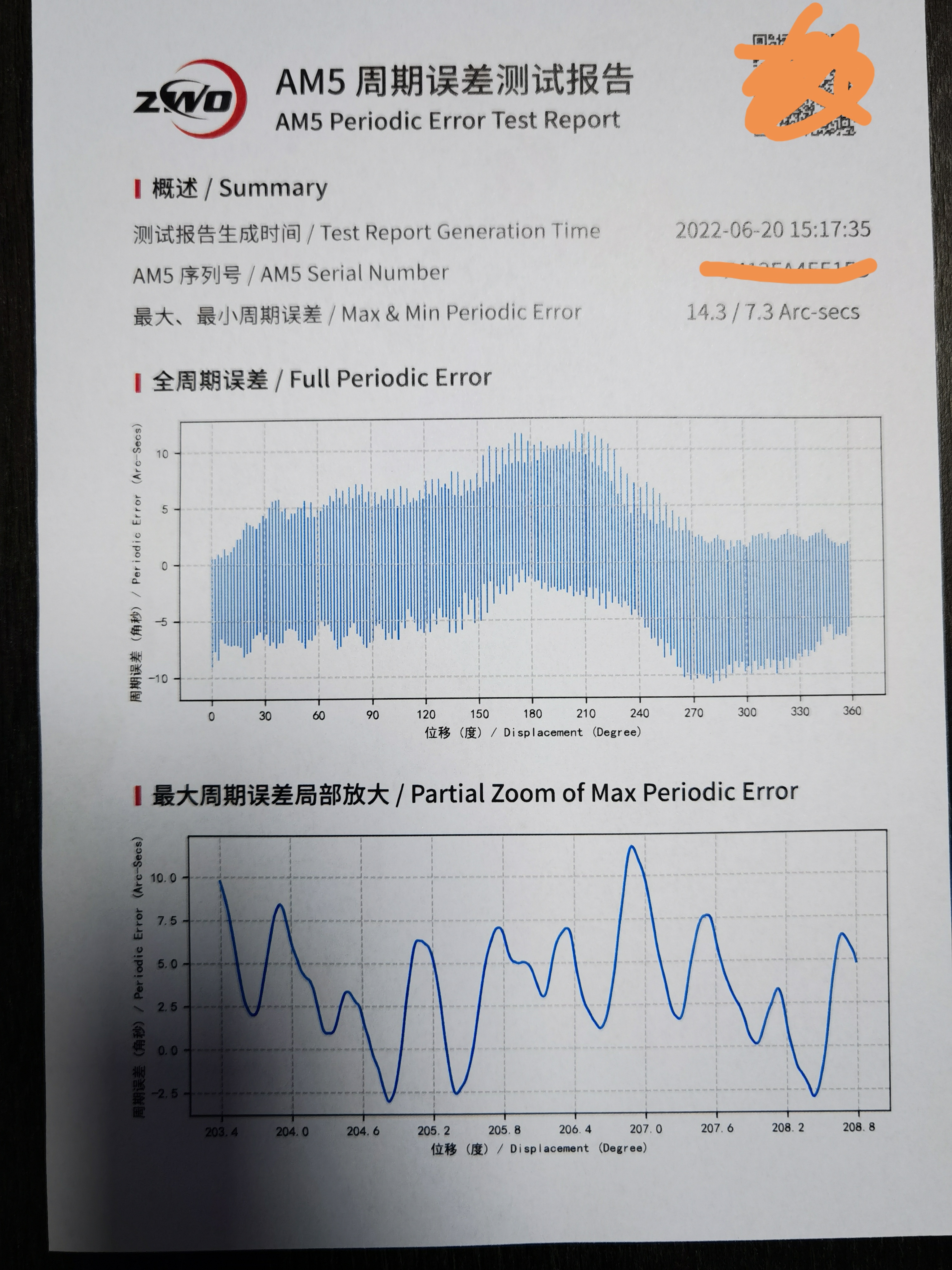 周期误差测试报告，看这个值还不错，比群里好多大佬的都要好，但是技术要就比大佬们差好多好多了 ...