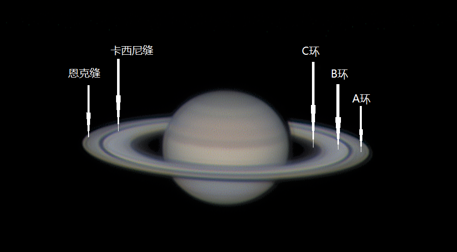 土星环缝示意图.png