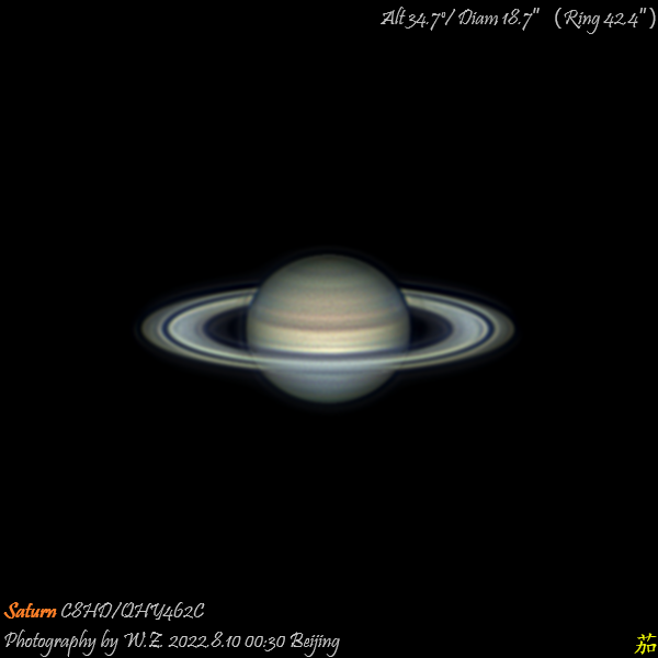 2022-08-09-1630_5-Saturn_pipp_lapl4_ap140A2.png