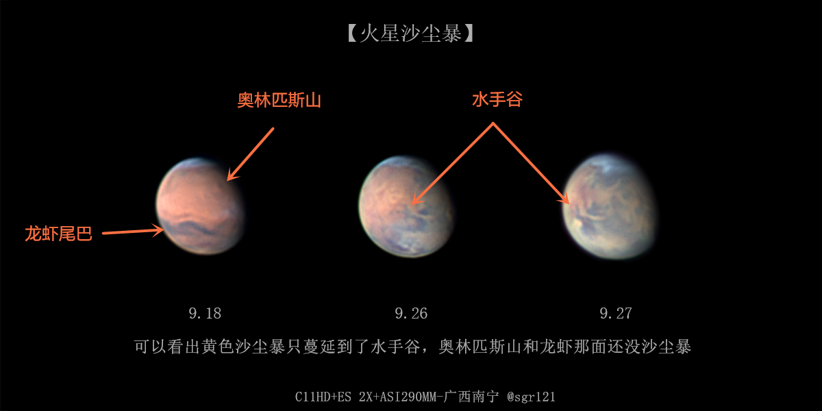 9.18-9.27火星集合_副本.png