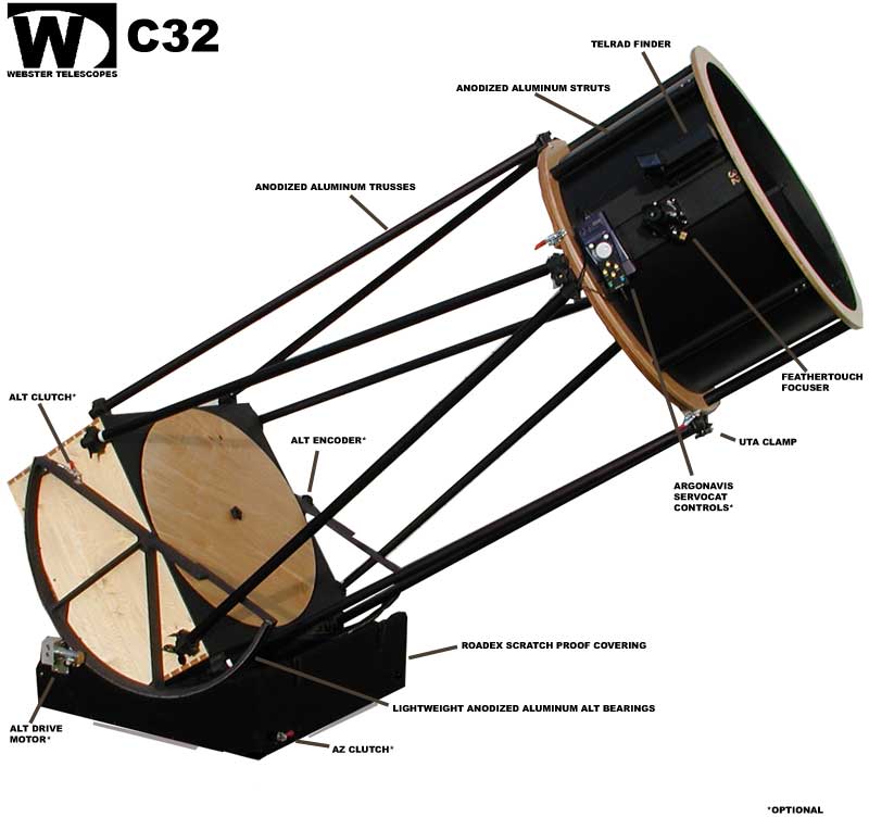 D32-DETAIL.jpg