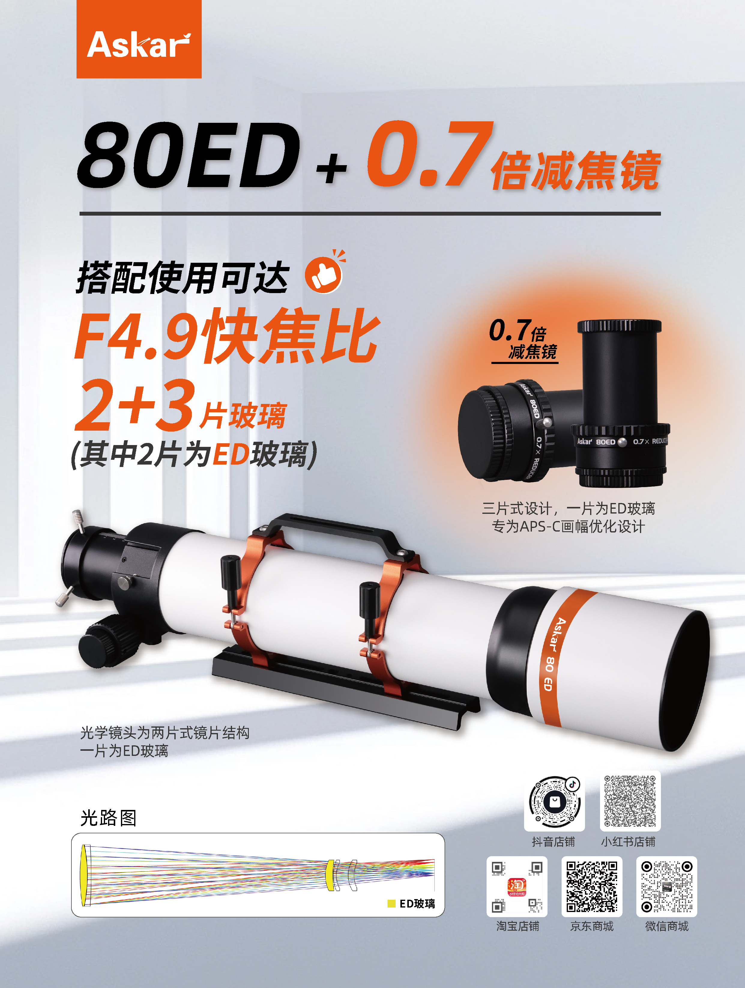 80ED 0.7倍减焦镜5.19.jpg