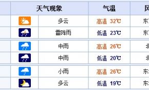 万恶的开光定律！大家来投个票，持续了多久