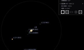 目视的效果