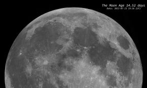 The Moon Age 14.52 days