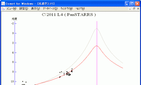 不幸的消息 2011L4可能残废了