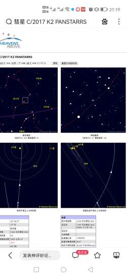 c2017 k2 panstarrs 2022-07-29