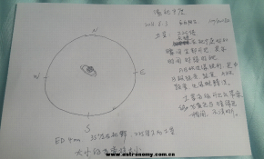 土星不好画啊，试试手绘试的我想剁手