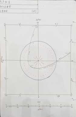 C/2025 R3的轨道图（黄道平面图），有需要的自取