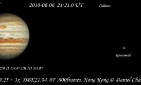 木星 Jupiter