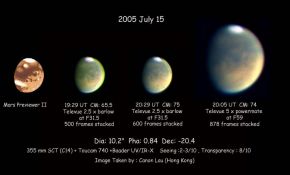 7月15，16日的火星