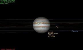 关于木星的有趣天象