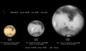 2014火星，又見火星