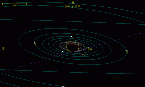 [重要预告] 1月26日凌晨土星掩星全国各大城市可见时间！！！（重要补充说明！！）
