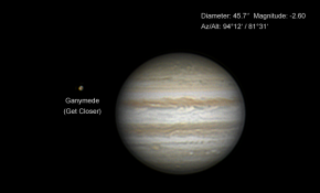 2014木星季总结