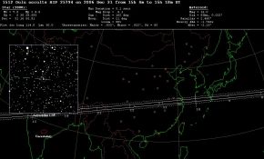 12月31日月掩昴星团和小行星掩星