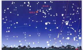 8月13日英仙座流星雨极大（附详细观测指南）
