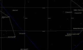挑战——昏影中的星座
