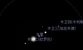 新手今晚第一次观测到木星和他的木卫，激动。
