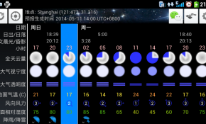 【20150528更新1.1.0】 晴天钟，ISS，铱星闪光三合一查询