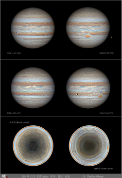 2024年12月 木星冲日、极区-动画展示