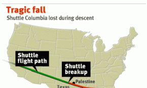 [重要] 哥伦比亚航天飞机失事的最新的图片和重要图表。