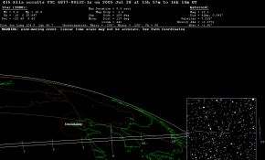 [注意]7月28日小行星掩星