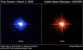 冥王星、冥卫和卡戎